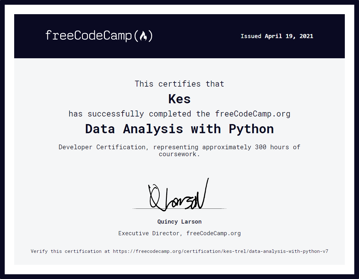 Data Analysis with Python certificate